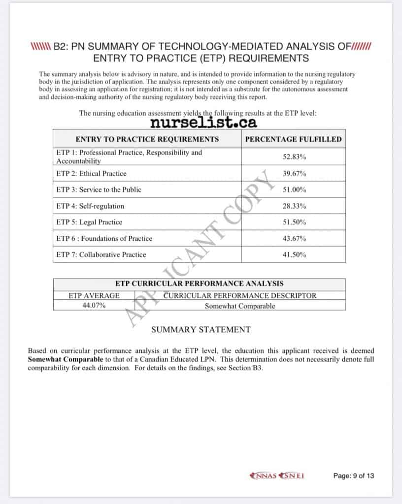 somewhat comparable nnas result