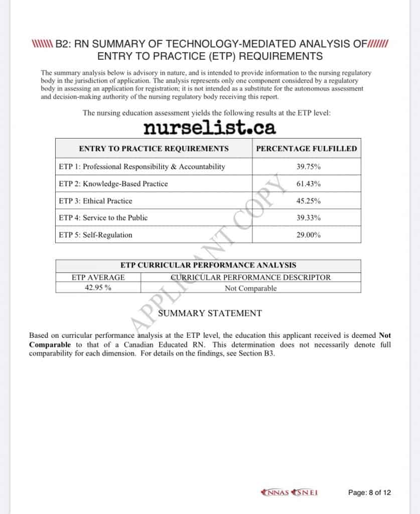 NNAS not comparable result